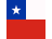 Chile Flag